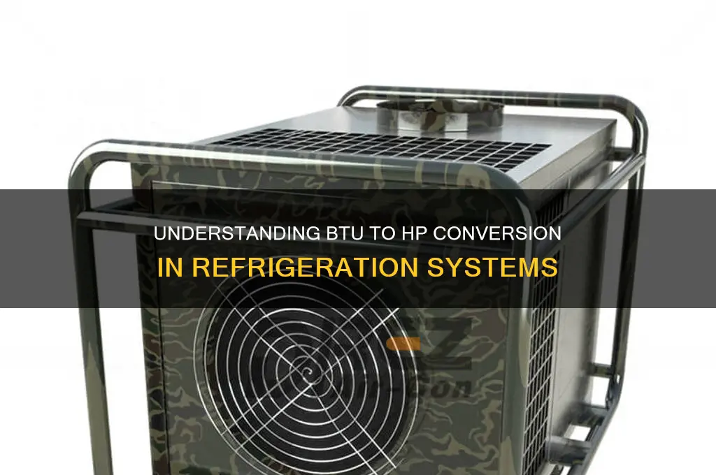 how many btus in 1 hp refrigeration