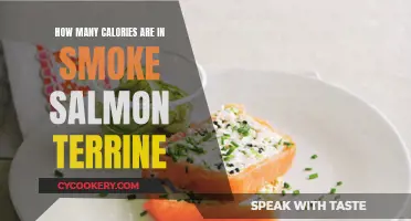 Calorie Count: Smoked Salmon Terrine