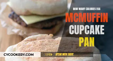 Calorie Counting: Egg McMuffin vs Cupcake Pan