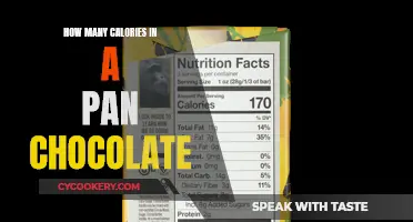 Chocolate Pan Calories: How Much Is Too Much?