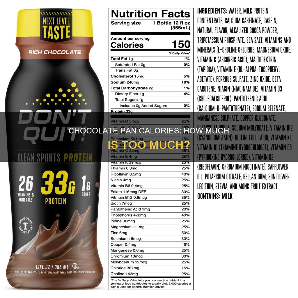 how many calories in a pan chocolate