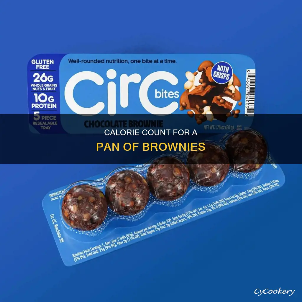 how many calories in a pan of brownies