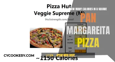 Square Pan Pizza: Calorie Count