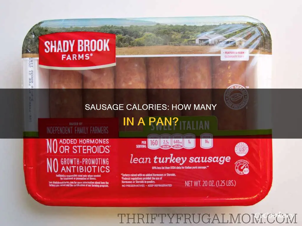 how many calories in pan sausage