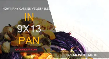 Veggies in a Pan: How Many Canned Vegetables Fit?