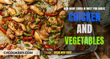 Delicious Sheet Pan Garlic Chicken: Carbs and Calories Explained
