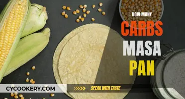 Carbs in Masa Pan: How Many Are There?