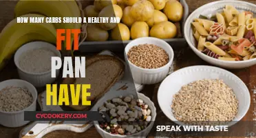 Carbs for Fitness: How Many Do You Need?