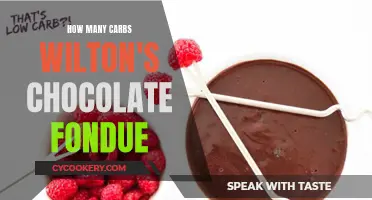 Chocolate Fondue: Wilton's Carb-Conscious Indulgence