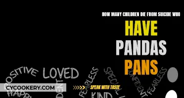 Tragic Toll: PANS/PANDAS Suicide in Children