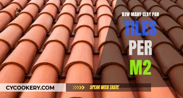 Clay Pan Tiles: How Many Do You Need?