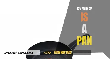The Perfect Pan Size for Your Cooking Needs