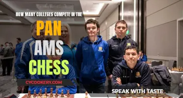 Colleges Competing in Pan Ams Chess: A Number to Know