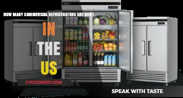 US Commercial Refrigerator Manufacturing: Production Numbers and Industry Insights