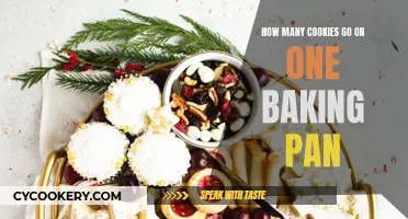 Baking Pan: How Many Cookies Can You Fit?