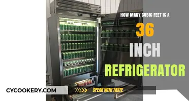 Understanding 36-Inch Refrigerator Capacity in Cubic Feet