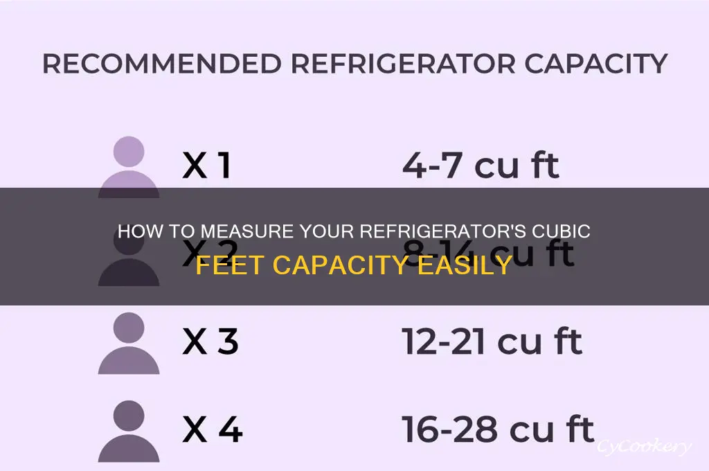 how many cubic feet is my refrigerator