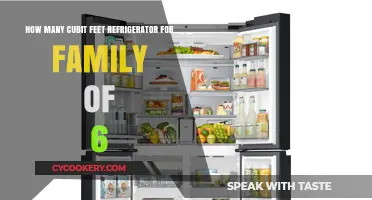 Choosing the Right Cubic Feet Refrigerator for a Family of Six