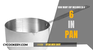 Baking Essentials: Cups in a 6-inch Pan