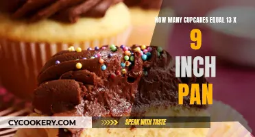 Baking Conversion: Cupcakes to 13 x 9 Inch Pan