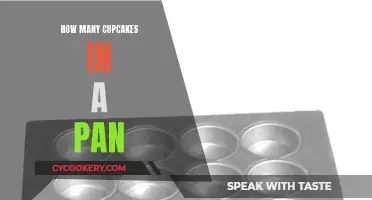 Baking Bliss: Cupcakes and Pan Quantities