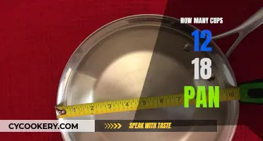 Baking Essentials: Understanding Cup Capacity in Pans