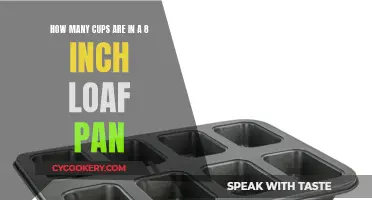 Loaf Pan Conundrum: Cups in an 8-Inch Pan