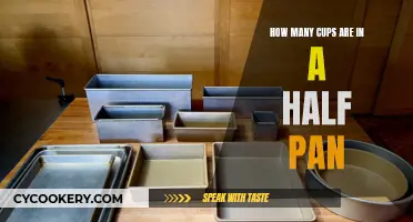 Measuring Basics: Cups in a Half Pan