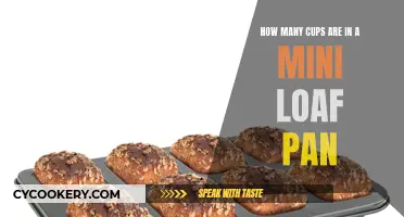 Mini Loaf Pans: How Many Cups Do They Hold?