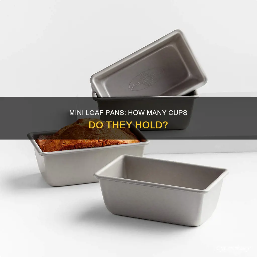 how many cups are in a mini loaf pan