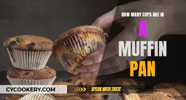 Muffin Pans: How Many Cups?
