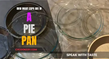 Pie Pans to Cups: Easy Conversions