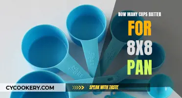 Baking Basics: Measuring Batter for an 8x8 Pan