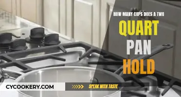 Measuring Up: Cups in a Two-Quart Pan