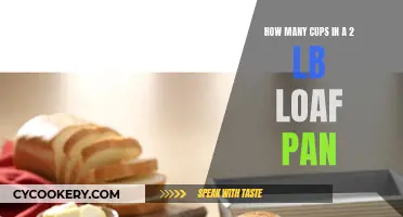 Loaf Pan Conversions: Cups in a 2-Lb Loaf Pan