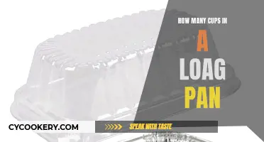 Loaf Pans to Cups: Quick Conversion Guide