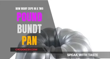 Bundt Pan Sizes: Cups in a Two-Pound Pan