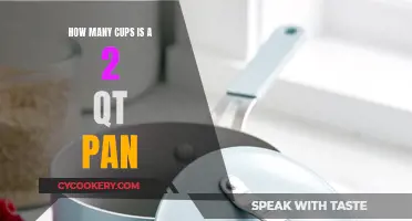 A 2-Qt Pan: How Many Cups?