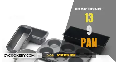 Half-Sheet Pan Conversions: Cups to Pans