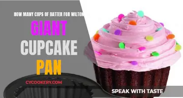 Giant Cupcake Pan: How Much Batter Do You Need?