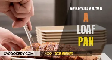 Loaf Pan Batter Conversion: Cups to Loaf