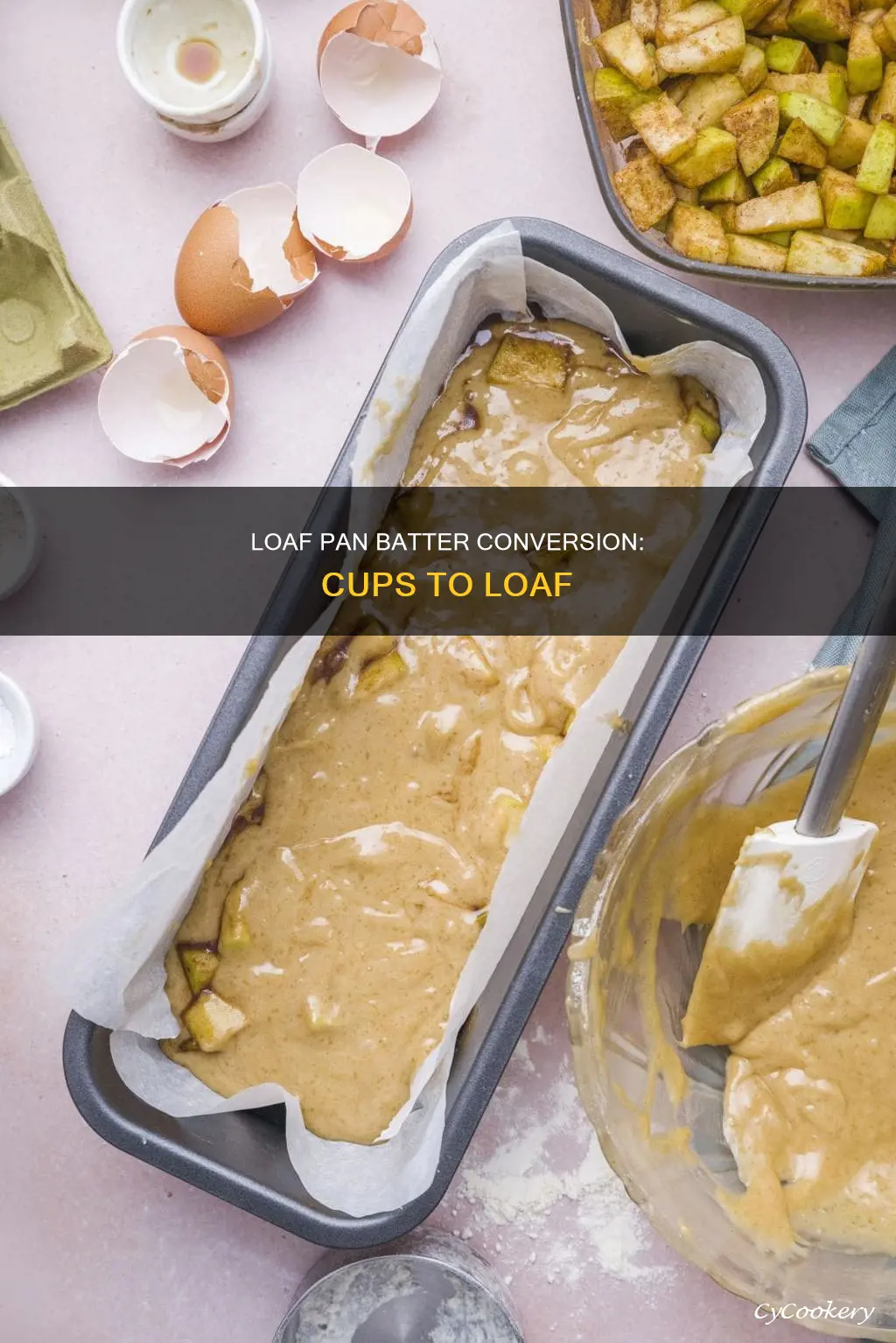 how many cups of batter in a loaf pan