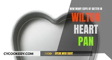 Heart Pan Baking: How Much Batter Do You Need?