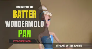 Wondermold Pan: How Many Cups of Batter?