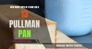 Flour for a 13-inch Pullman: How Much Do You Need?