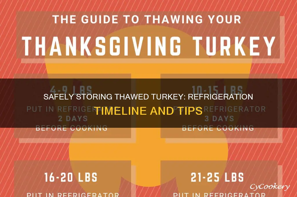 how many days can aturkey safely be refrigerated after thawing