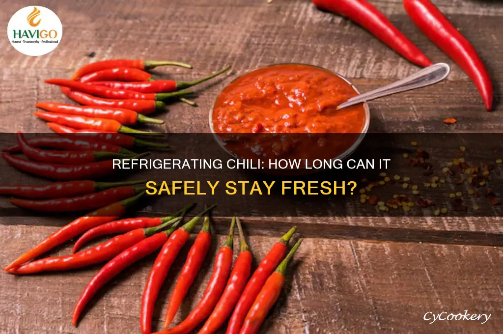 how many days can chili be refrigerated