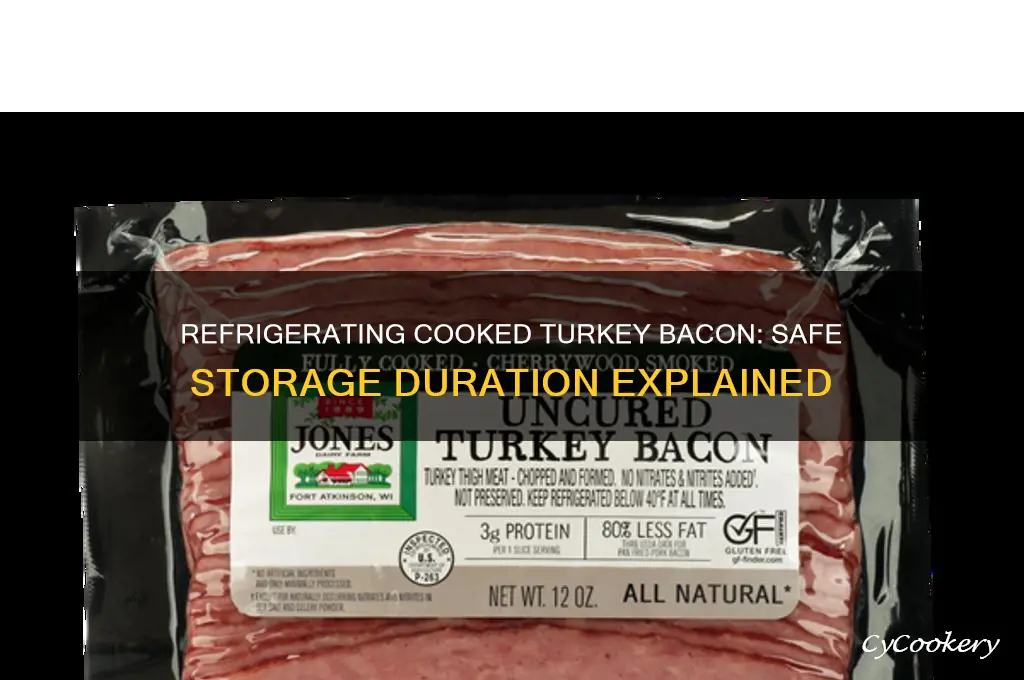 how many days can cooked turkey bacon be refrigerated