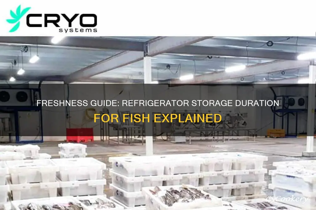 how many days can fish be kept in refrigerator