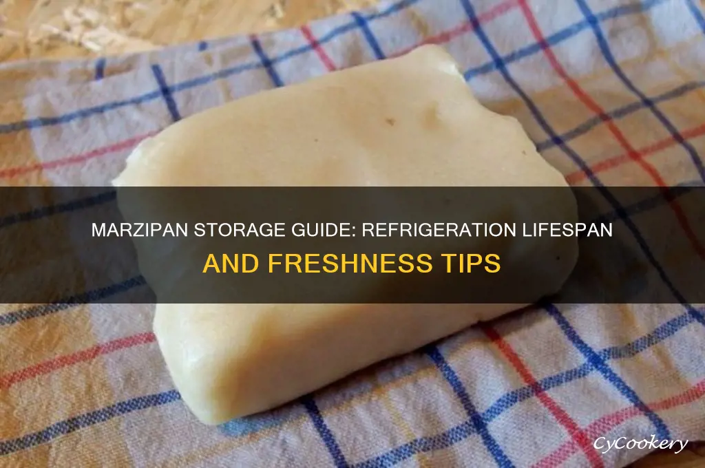 how many days can marzipan stay refrigerated